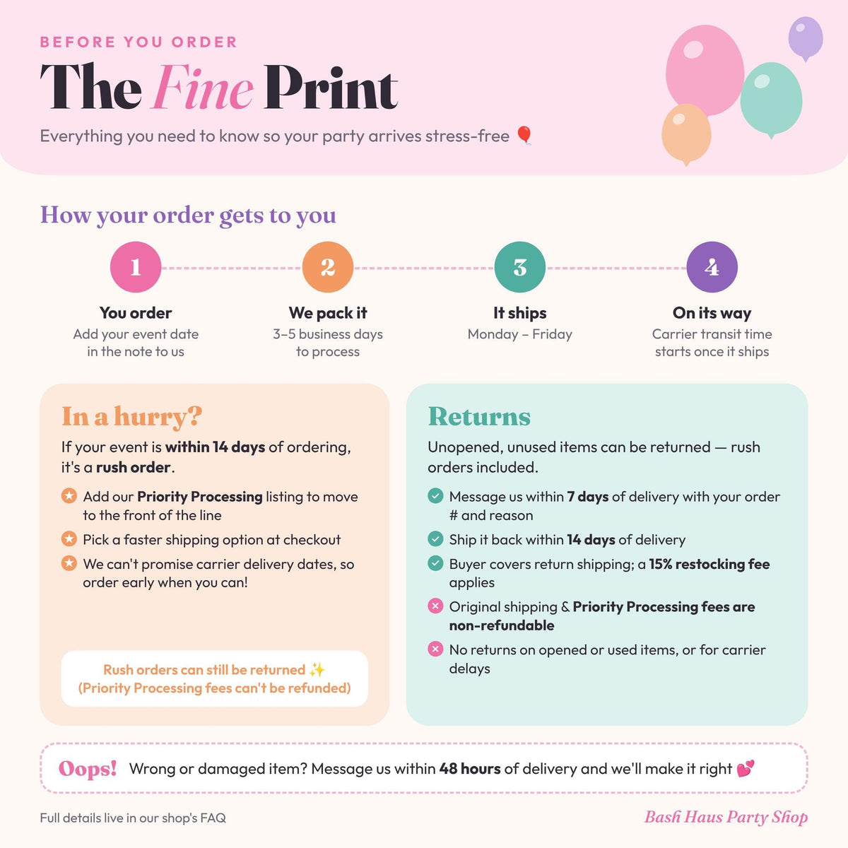 Shop policies - The Fine Print